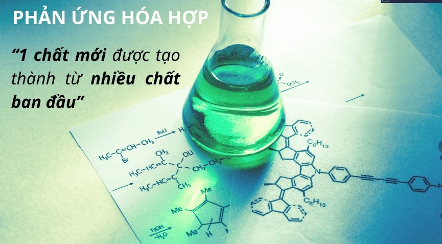 Định nghĩa và đặc điểm của phản ứng hóa hợp